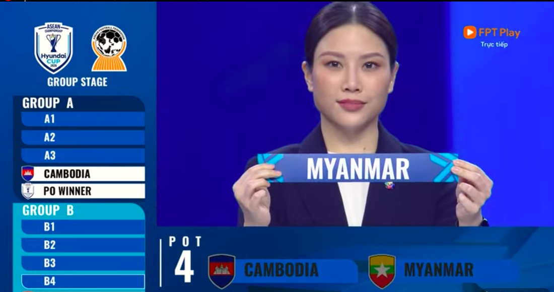 Việt Nam gặp Indonesia, Singapore và Campuchia ở ASEAN Cup 2026 - Ảnh 3.