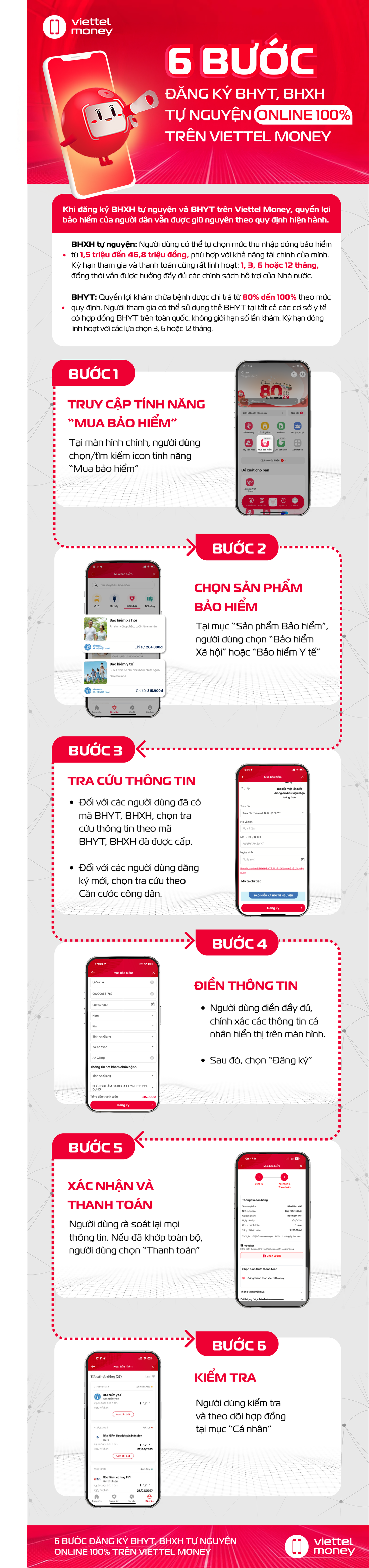 Hướng dẫn đăng ký mua Bảo hiểm y tế và xã hội trên Viettel Money - Ảnh 1.