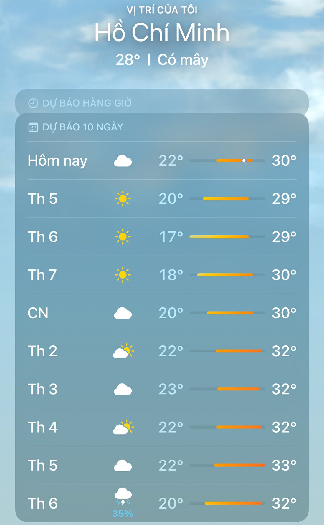 Mưa trái mùa ngớt, TP.HCM có thể lạnh 17-18 độ C cuối tuần này - Ảnh 2.