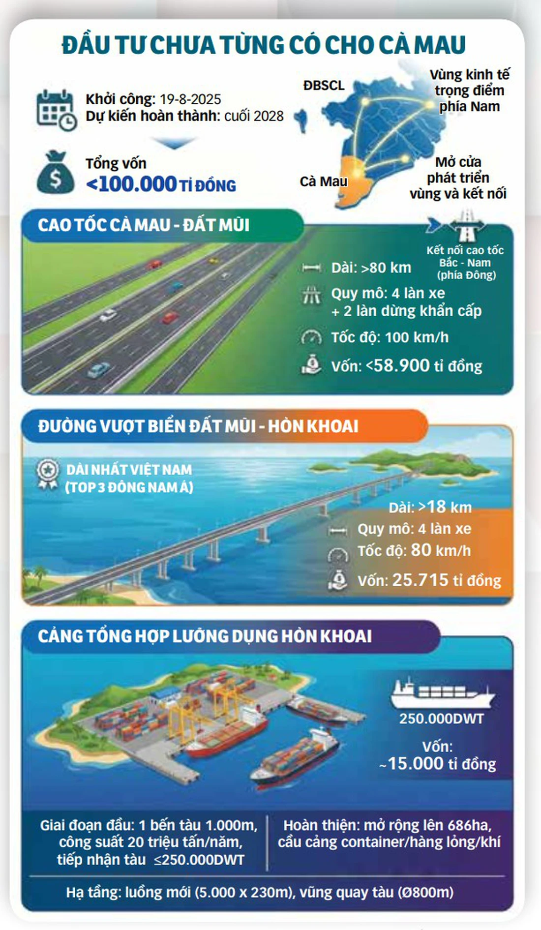 Hòn khoai - Ảnh 3.