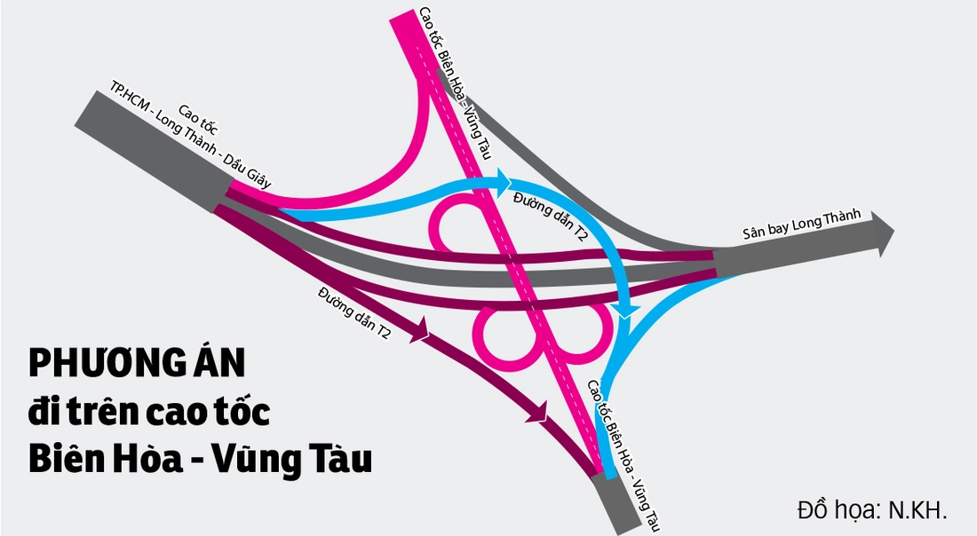 cao tốc - Ảnh 5.