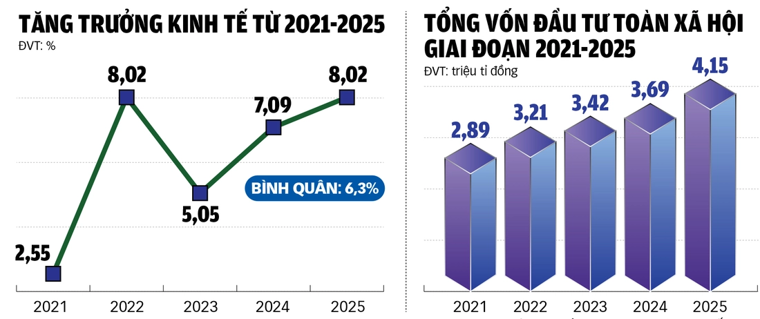 làm giàu - Ảnh 3.