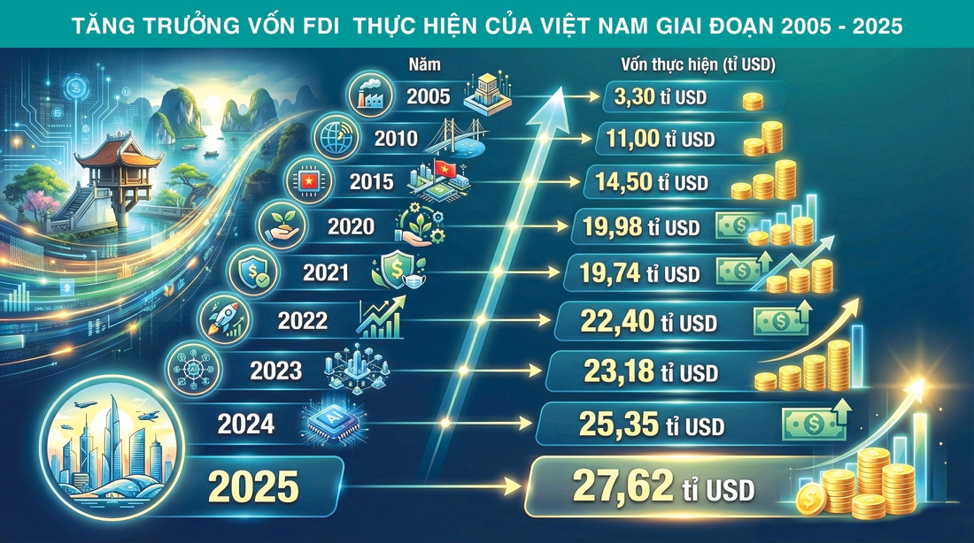 2045 - Ảnh 4.
