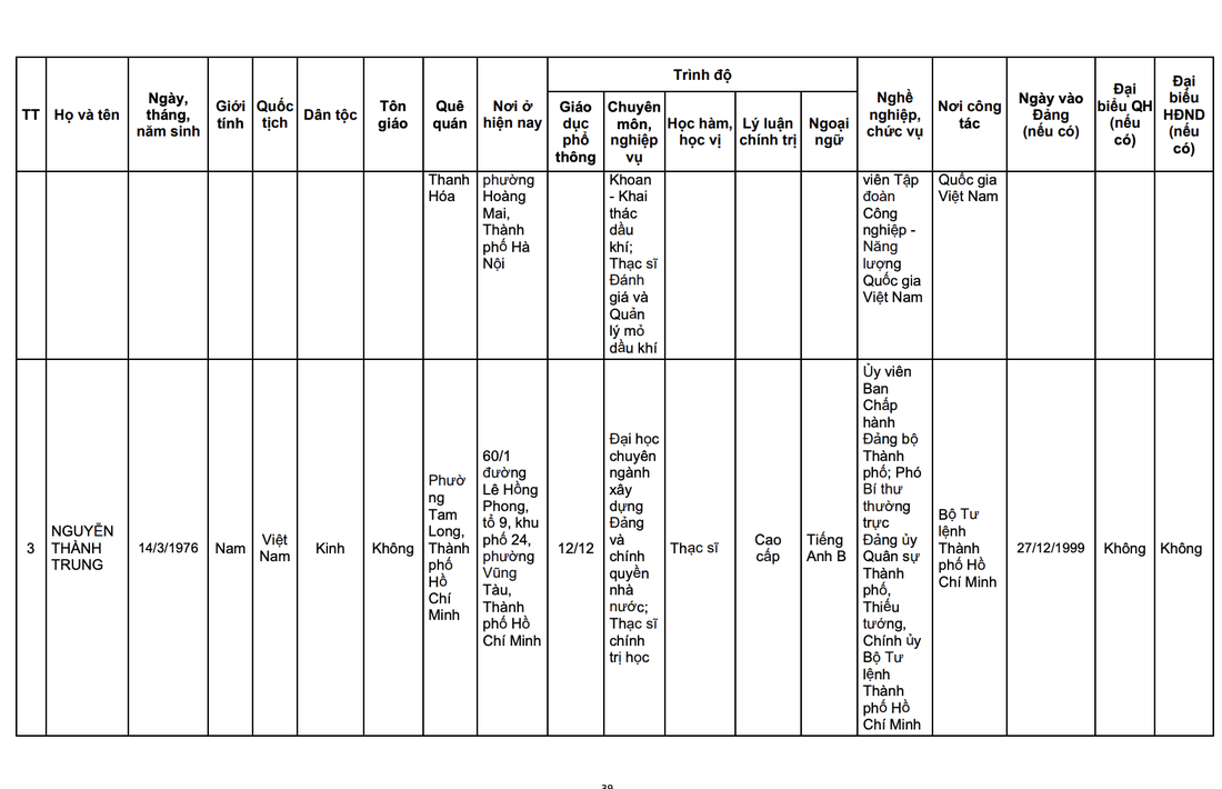 Quốc hội - Ảnh 11.