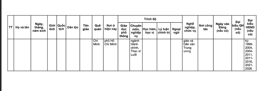 Quốc hội - Ảnh 13.