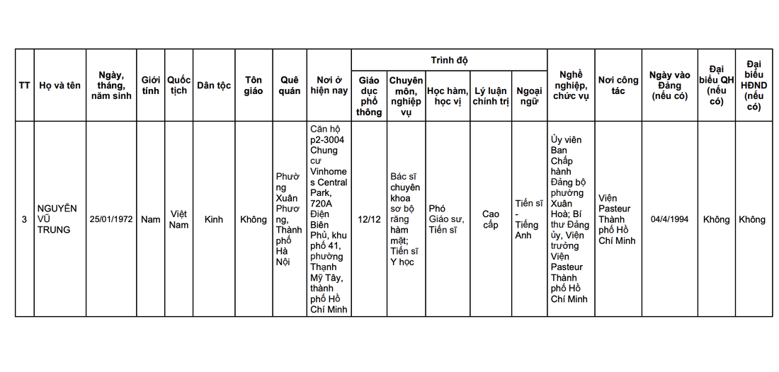 Quốc hội - Ảnh 15.