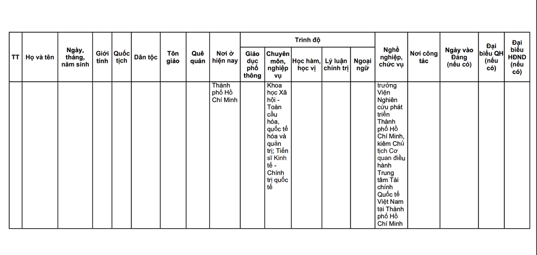 Quốc hội - Ảnh 21.