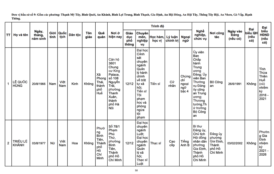 Quốc hội - Ảnh 22.