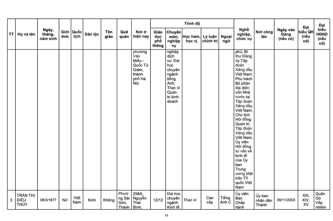 Quốc hội - Ảnh 25.