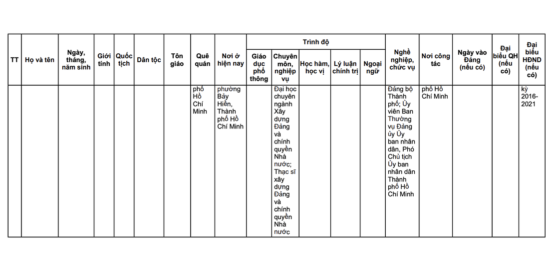 Quốc hội - Ảnh 26.