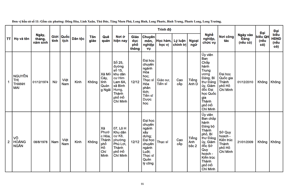 Quốc hội - Ảnh 27.