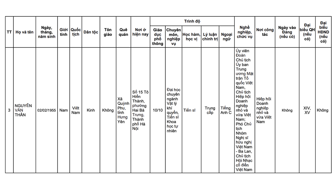 Quốc hội - Ảnh 28.