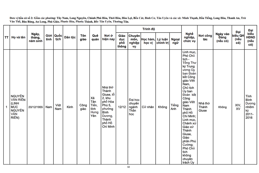 Quốc hội - Ảnh 4.