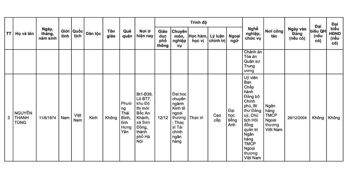 Quốc hội - Ảnh 30.