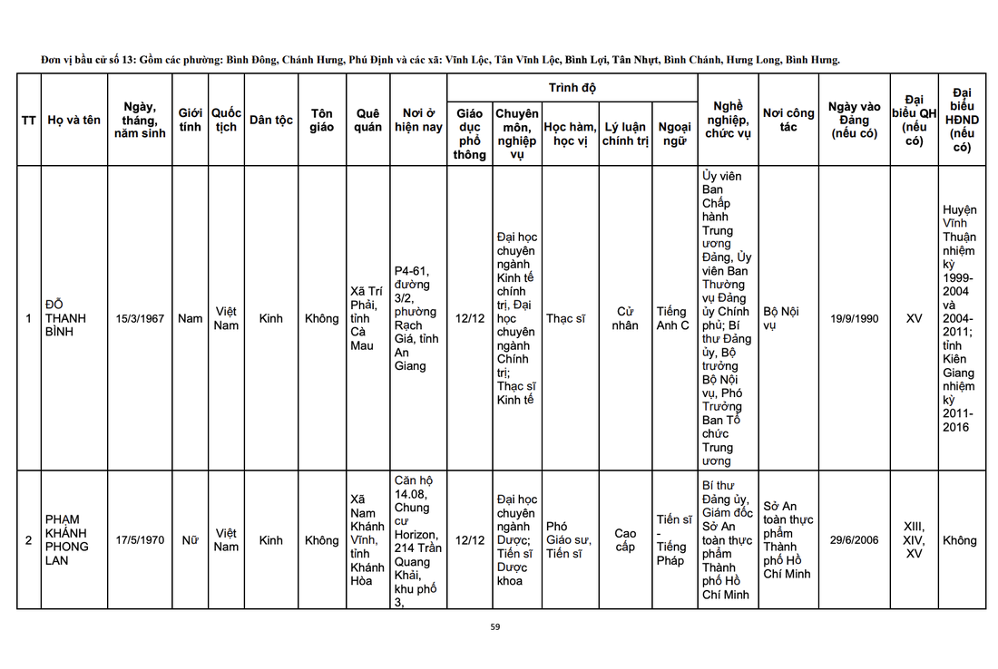 Quốc hội - Ảnh 31.