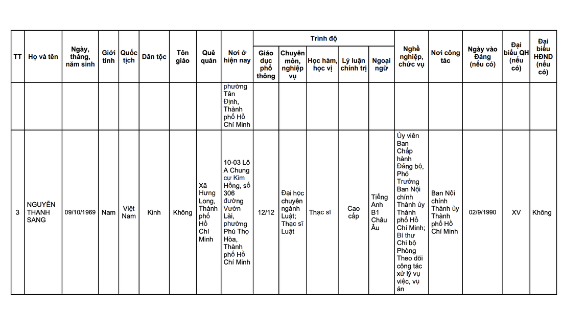 Quốc hội - Ảnh 32.