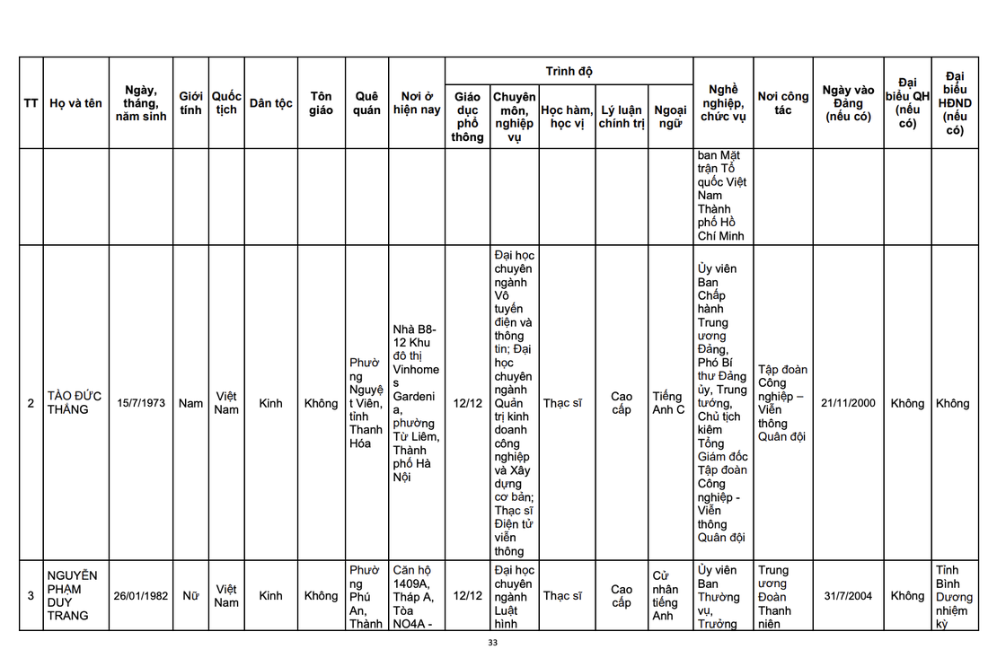 Quốc hội - Ảnh 5.