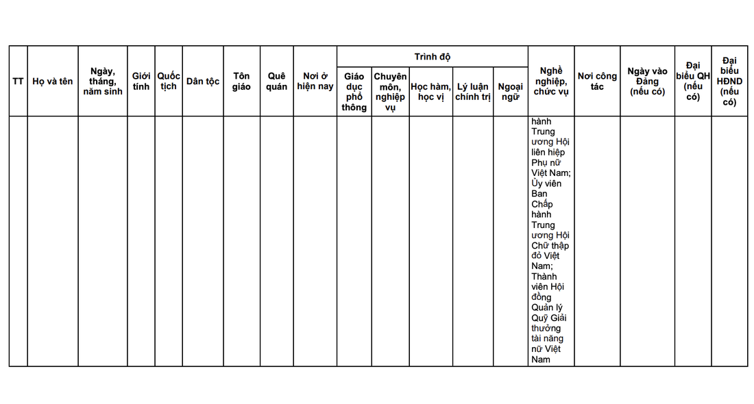 Quốc hội - Ảnh 7.