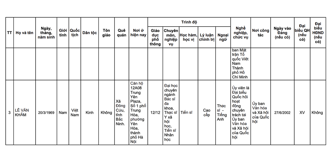 Quốc hội - Ảnh 9.