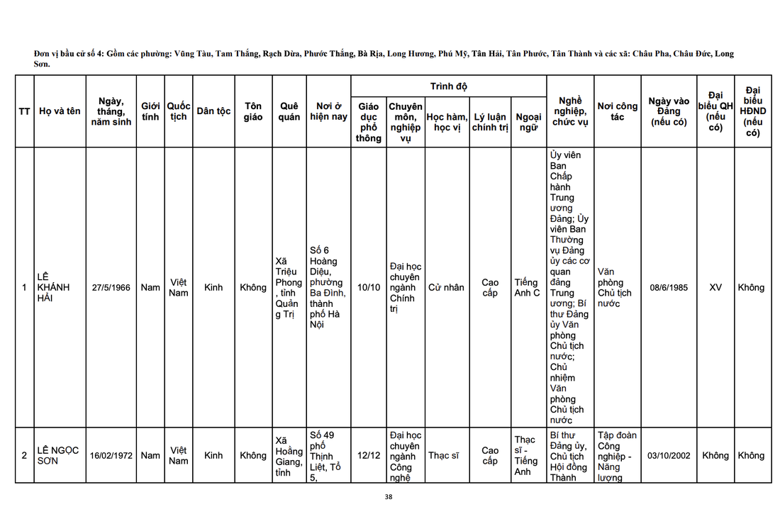 Quốc hội - Ảnh 10.