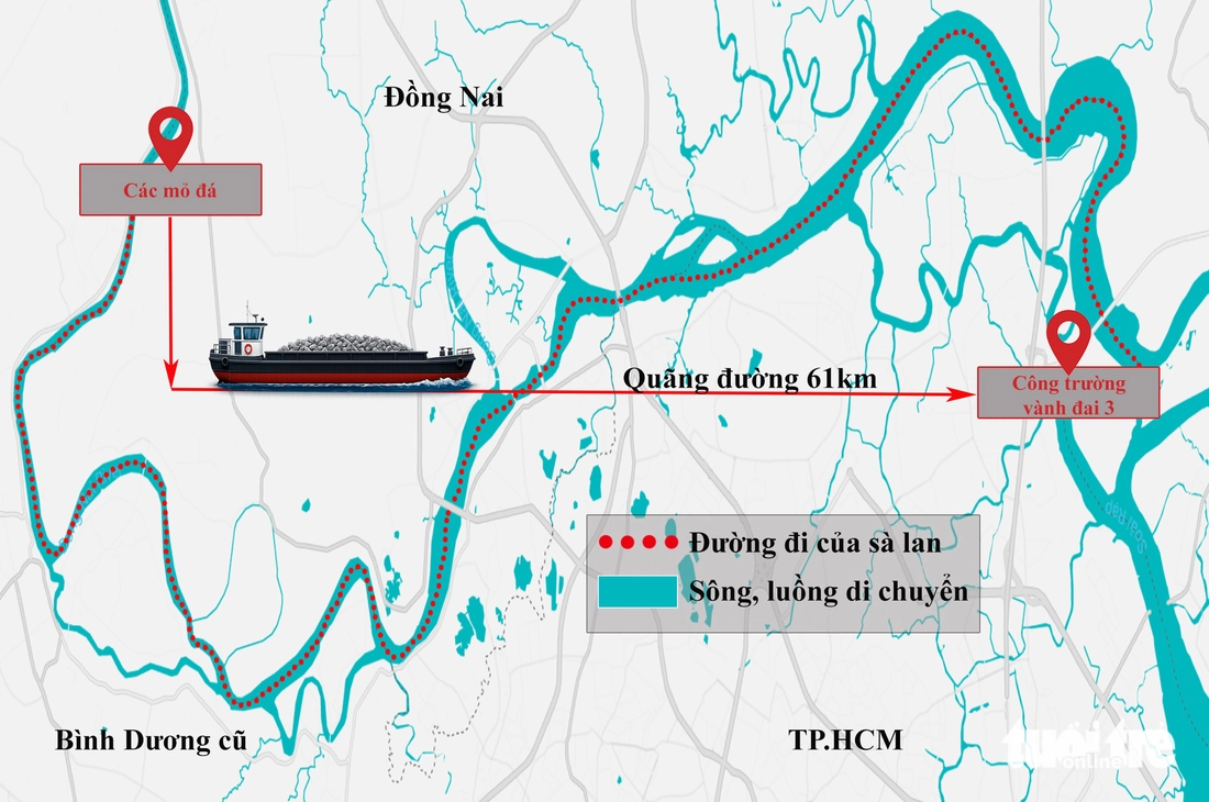 Ngày đêm trên sông, theo sà lan chở đá về vành đai 3 TP.HCM trong 'cơn sốt' - Ảnh 2.
