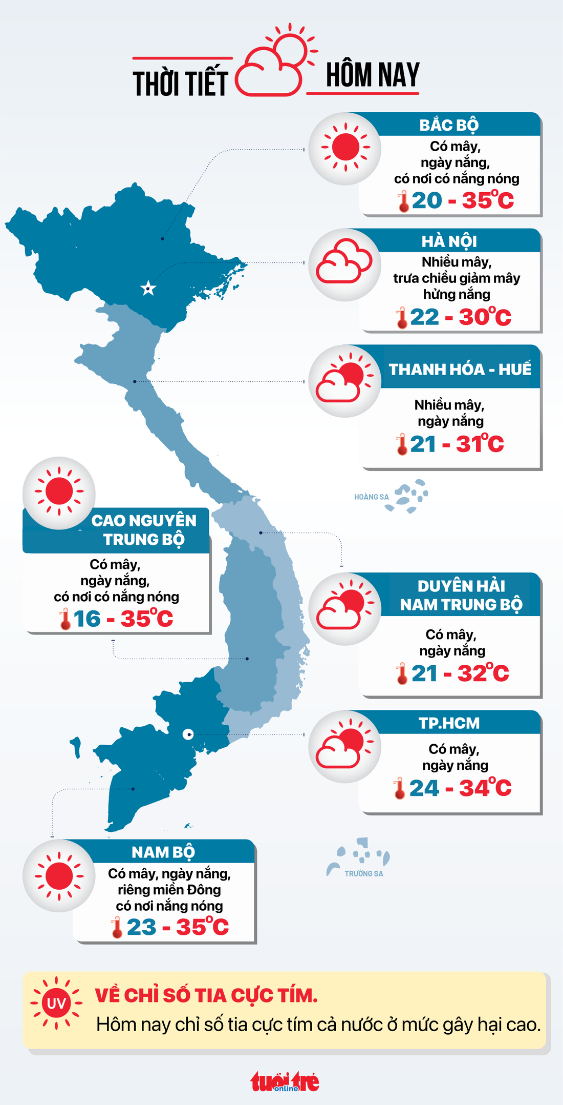 Tin tức sáng 27-3: Đề xuất hỗ trợ tối đa 50 triệu đồng/khu dân cư lắp thiết bị luyện tập thể thao - Ảnh 5.