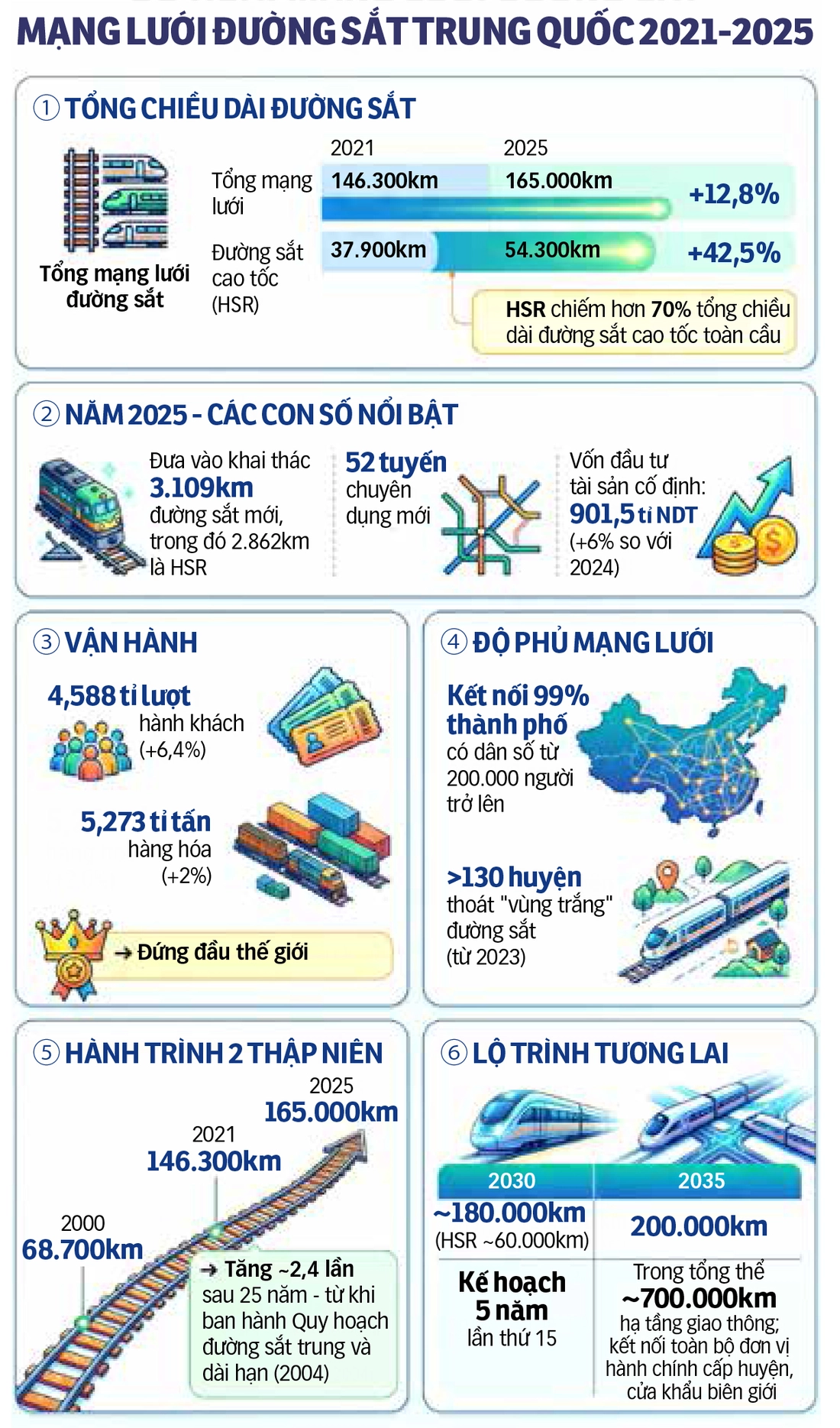 đường sắt - Ảnh 3.