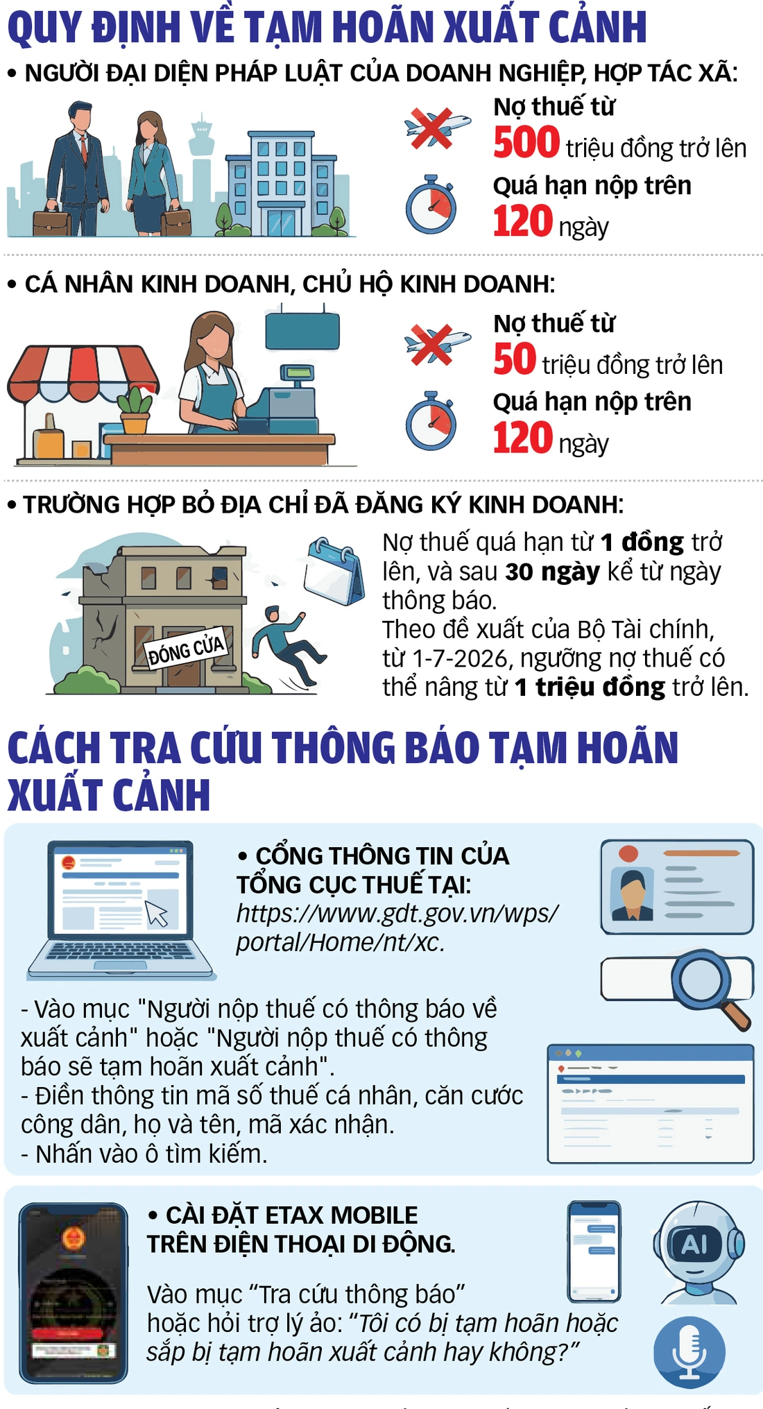 hoãn xuất cảnh - Ảnh 3.