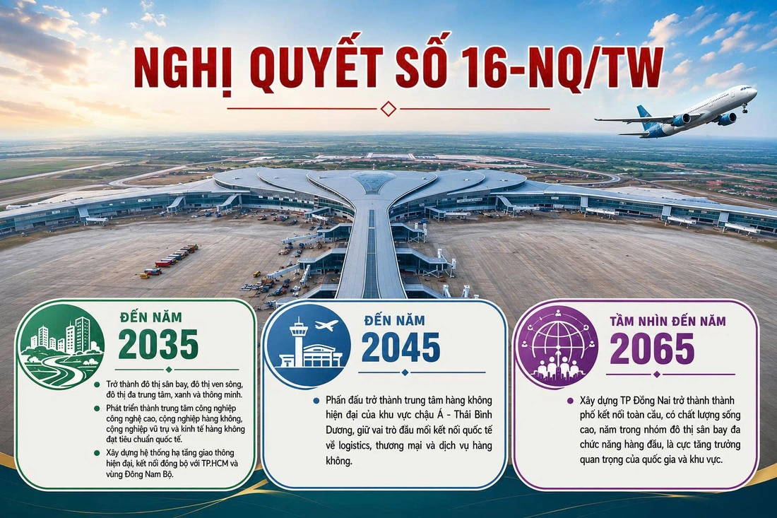  Không thể chờ cao tốc quá tải mới mở rộng - Ảnh 6.