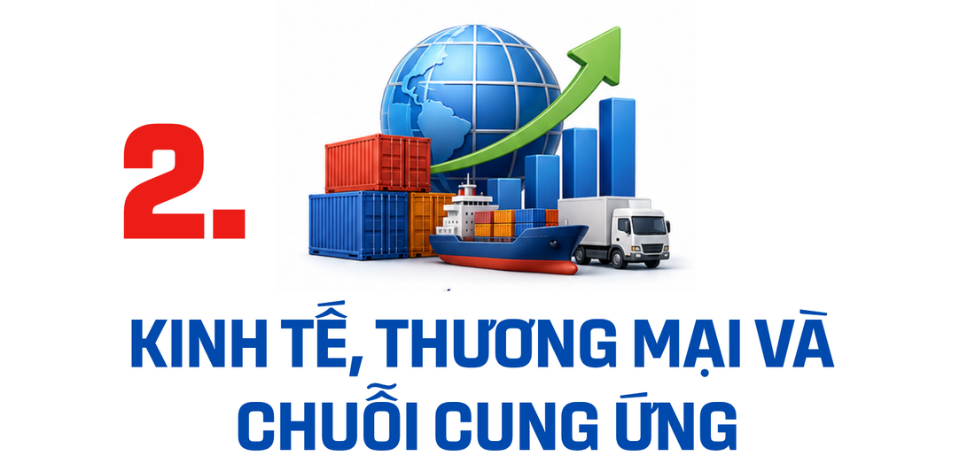 Các động lực mới trong Tuyên bố chung Việt - Úc - Ảnh 4.