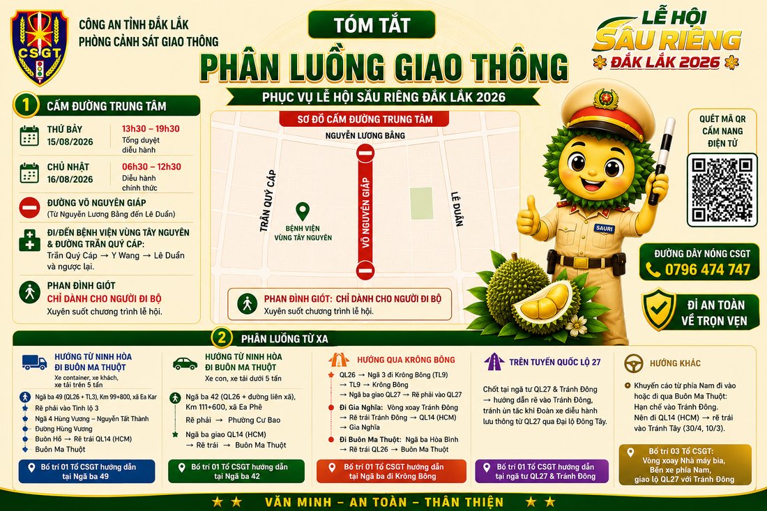 Mùa sầu riêng, xe đến Đắk Lắk đi thế nào, những tuyến nào cấm? - Ảnh 2.