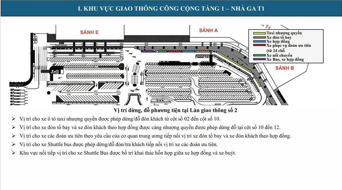 Sân bay Nội Bài mở luồng nhập cảnh riêng cho khách Việt, sắp xếp lại điểm đón xe - Ảnh 2.