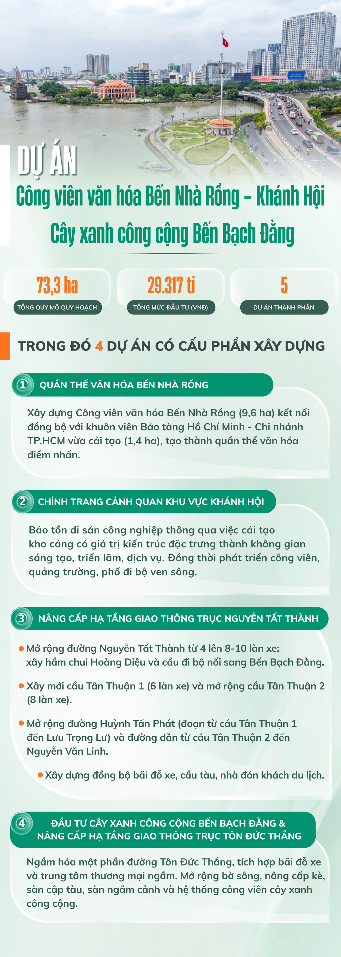 Bến Nhà Rồng chuyển biến sau 3 tháng khởi công, tạo đà đột phá hạ tầng ven sông Sài Gòn - Ảnh 6.