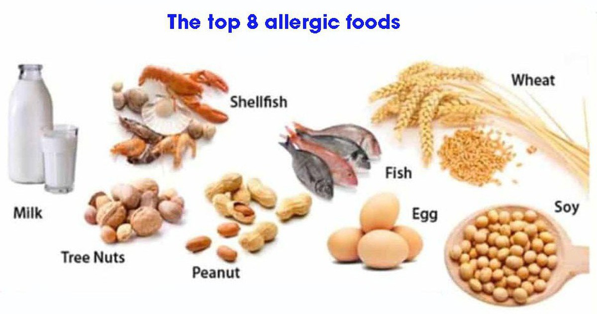 Tám thực phẩm dễ gây dị ứng nhất - Tuổi Trẻ Online