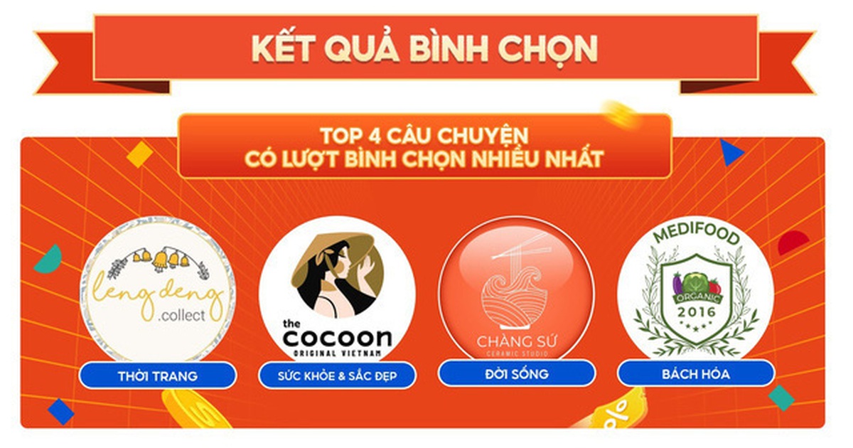 Shopee tiếp tục đồng hành cùng thương hiệu Việt