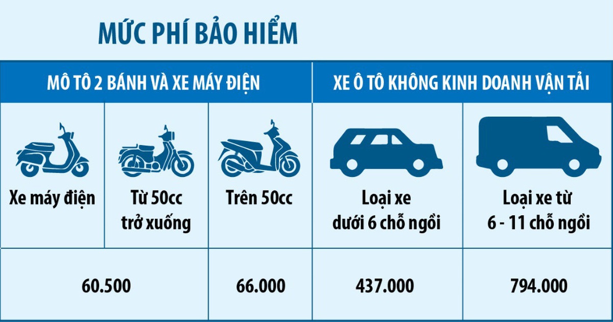 tuoitre.vn