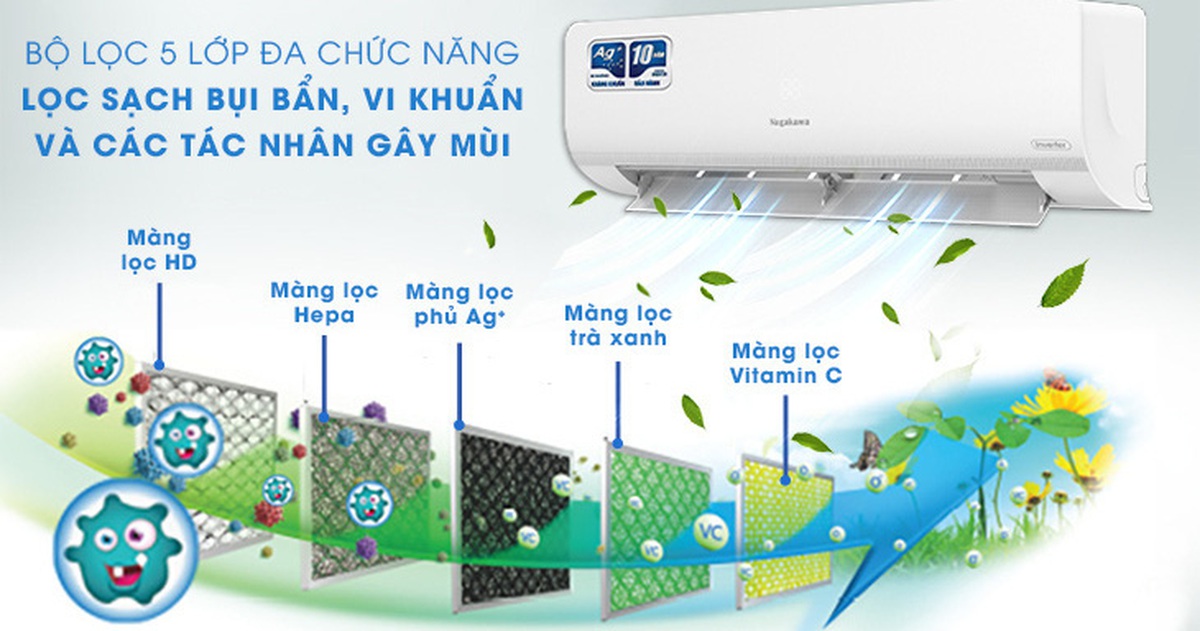 Nagakawa - hành trình 20 năm vững tiến