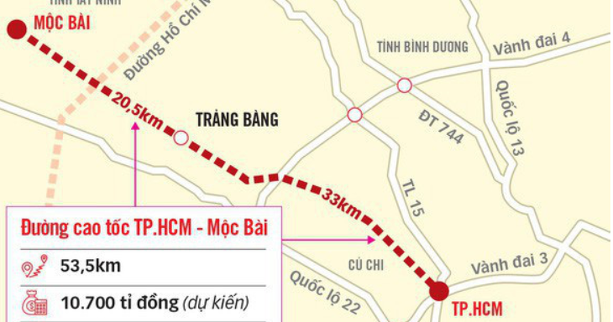 TP.HCM kiến nghị trung ương bổ sung vốn làm cao tốc TP.HCM - Mộc Bài và vành đai 3