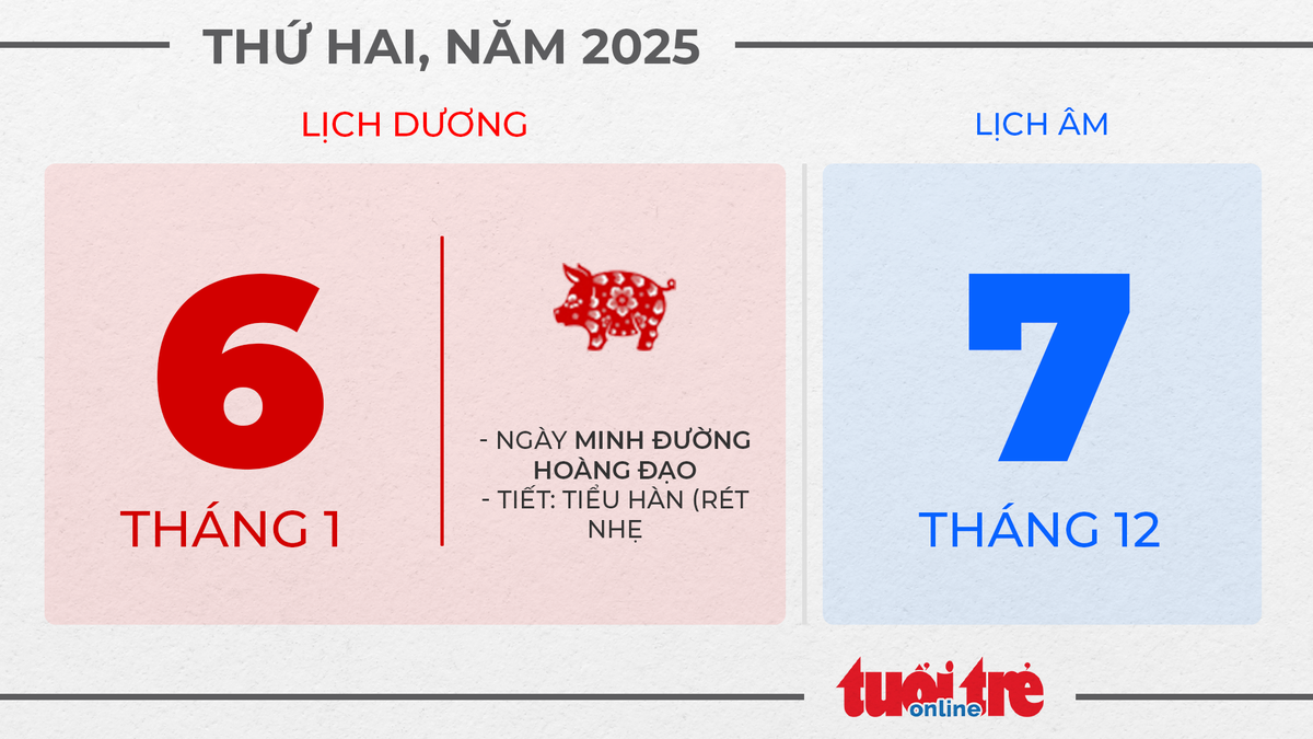 3. Thứ hai, ngày 6 tháng 1 năm 2025