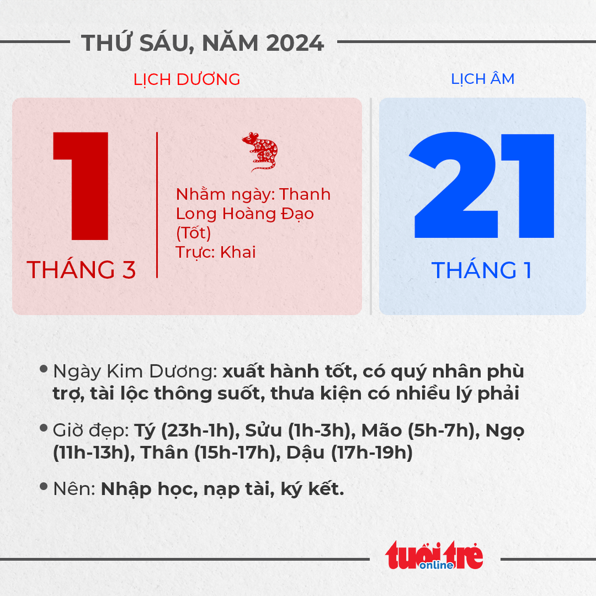 1. Thứ sáu, ngày 1 tháng 3 năm 2024