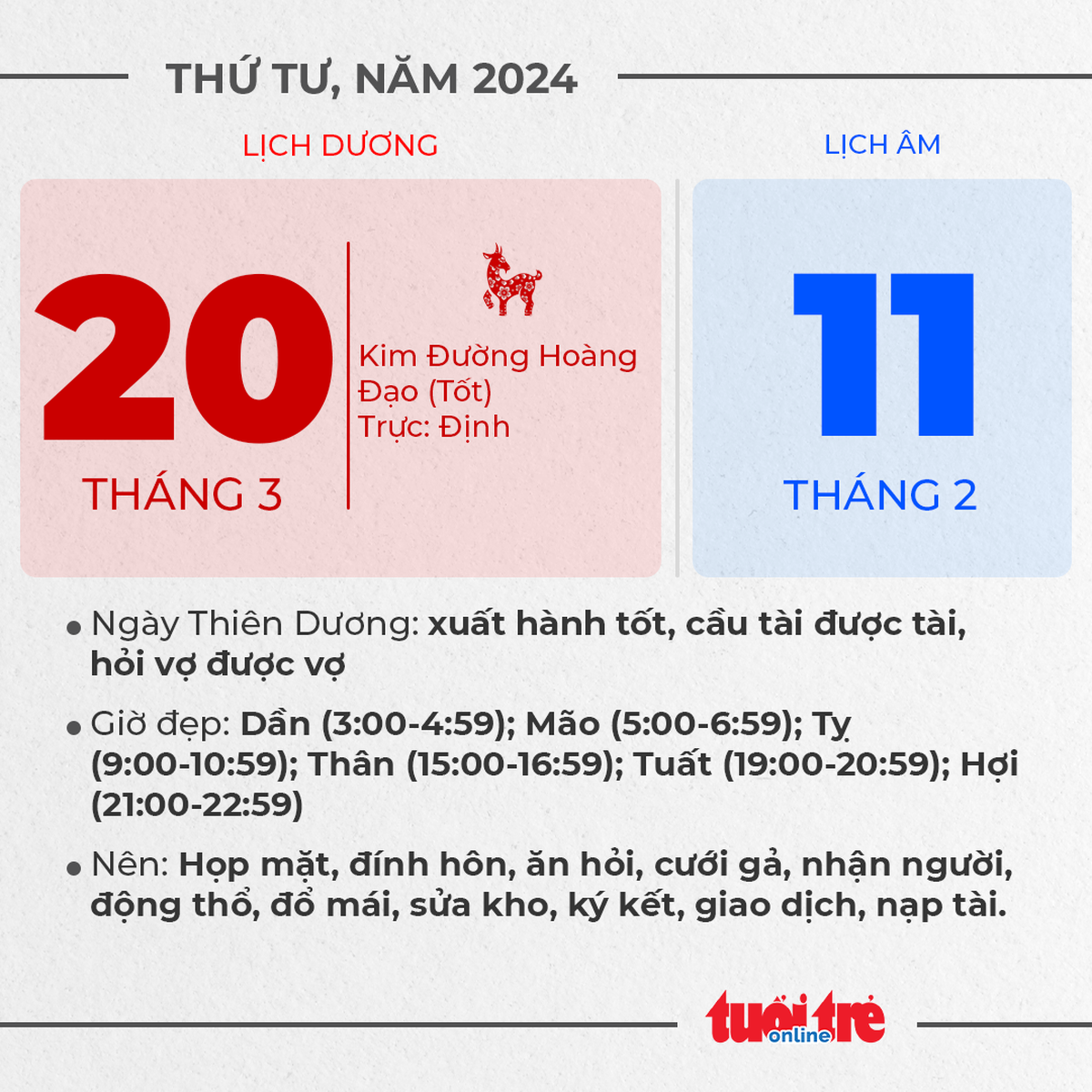 8. Thứ tư, ngày 20 tháng 3 năm 2023