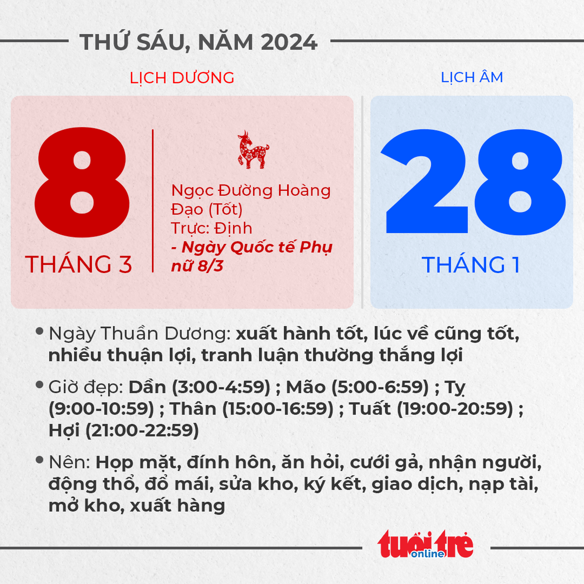 4. Ngày Quốc tế Phụ nữ - Thứ sáu, ngày 8 tháng 3 năm 2024