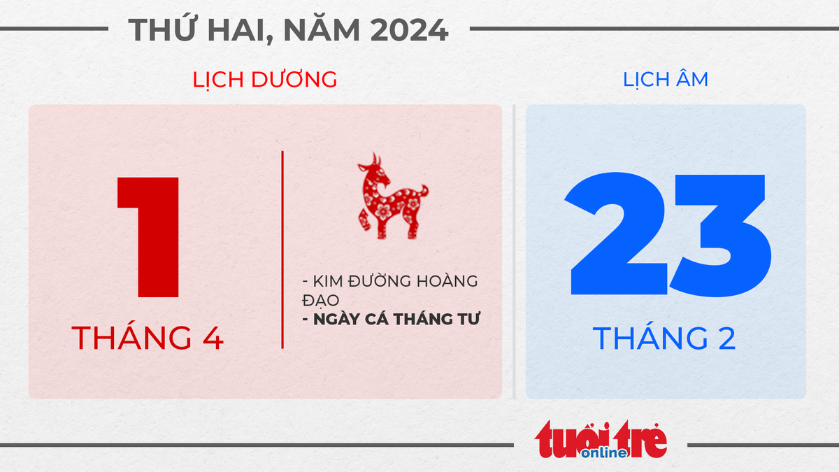 1. Ngày cá tháng tư: Thứ 2, ngày 1 tháng 4 năm 2024