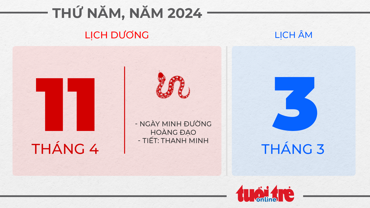 6. Thứ năm, ngày 11 tháng 4 năm 2024