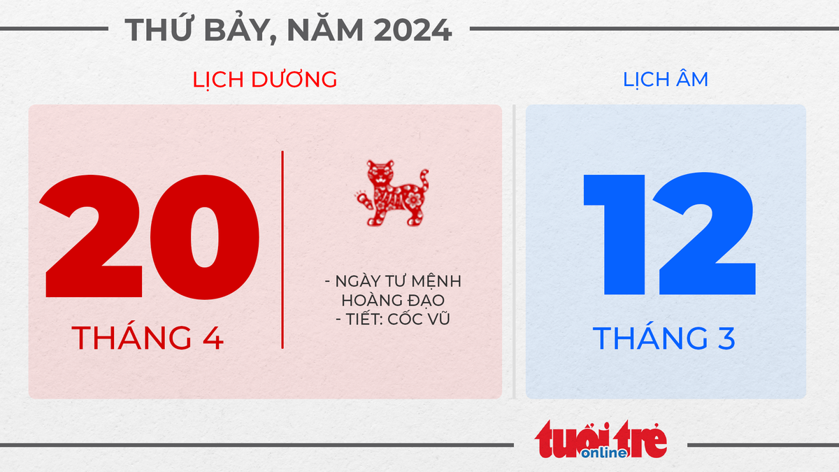 10. Thứ bảy, ngày 20 tháng 4 năm 2024