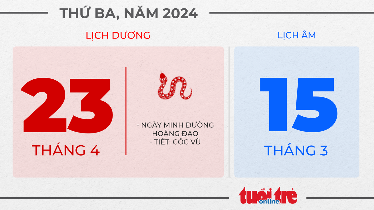 12. Thứ ba, ngày 23 tháng 4 năm 2024