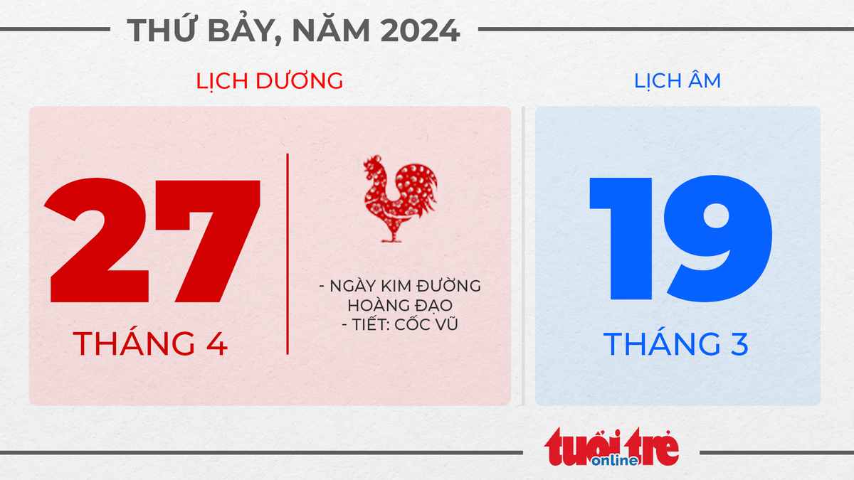 14. Thứ bảy, ngày 27 tháng 4 năm 2024