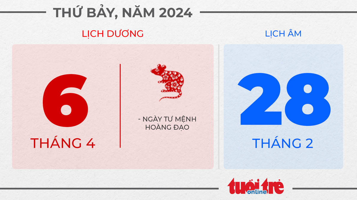 3. Thứ bảy, ngày 6 tháng 4 năm 2024