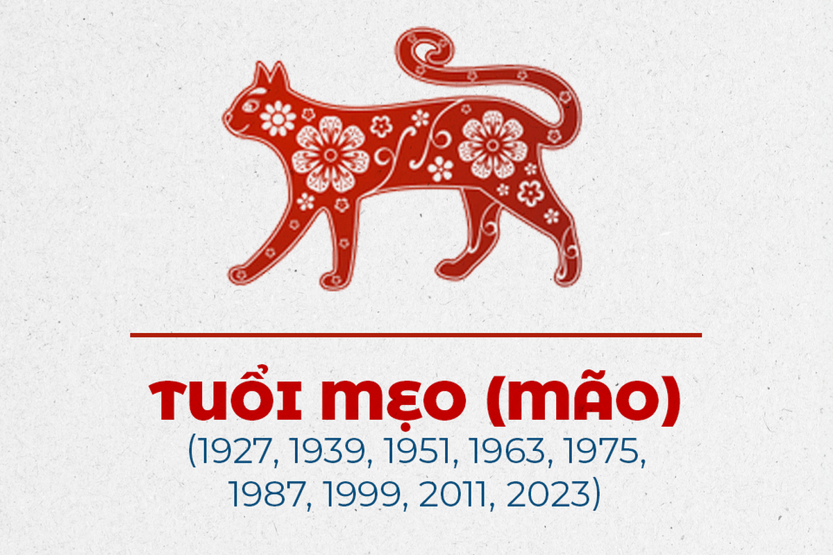 4. Tuổi Mẹo (Mão)