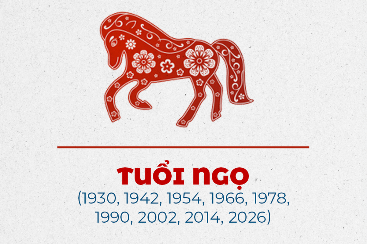 7. Tuổi Ngọ